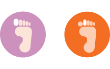 Longer big toe vs longer second toe