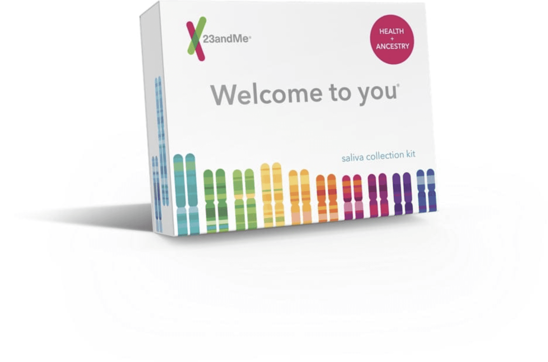 Health + Ancestry Service Kit