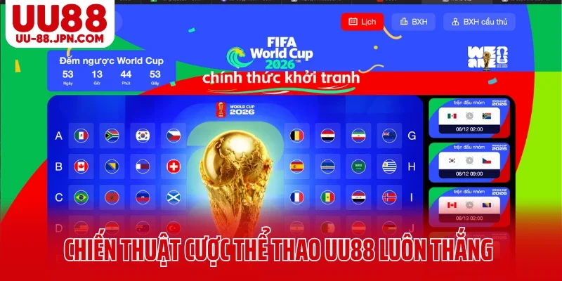 Tổng hợp chiến thuật cược thể thao UU88 luôn thắng Tổng hợp chiến thuật cược thể thao UU88 luôn thắng
